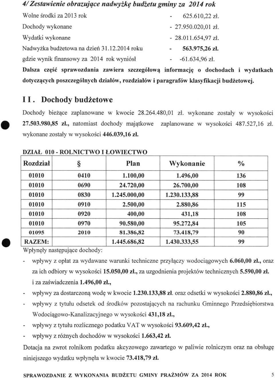 Dalsza część sprawozdania zawiera szczegółową informację o dochodach i wydatkach dotyczących poszczególnych działów, rozdziałów i paragrafów klasyfikacji budżetowej. 11.