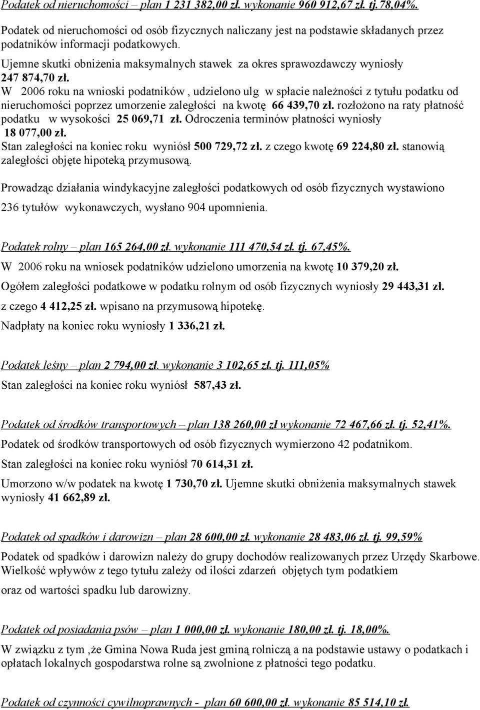 Ujemne skutki obniżenia maksymalnych stawek za okres sprawozdawczy wyniosły 247 874,70 zł.