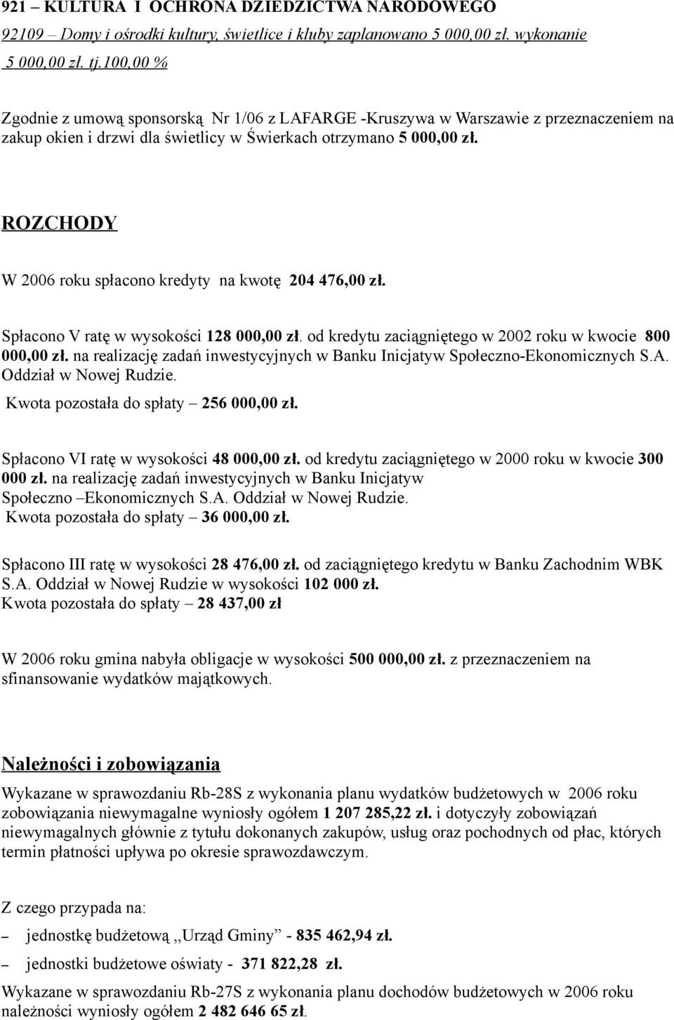 ROZCHODY W 2006 roku spłacono kredyty na kwotę 204 476,00 zł. Spłacono V ratę w wysokości 128 000,00 zł. od kredytu zaciągniętego w 2002 roku w kwocie 800 000,00 zł.