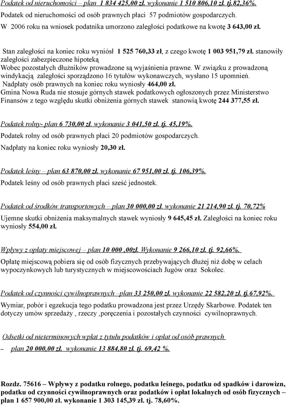 stanowiły zaległości zabezpieczone hipoteką Wobec pozostałych dłużników prowadzone są wyjaśnienia prawne.