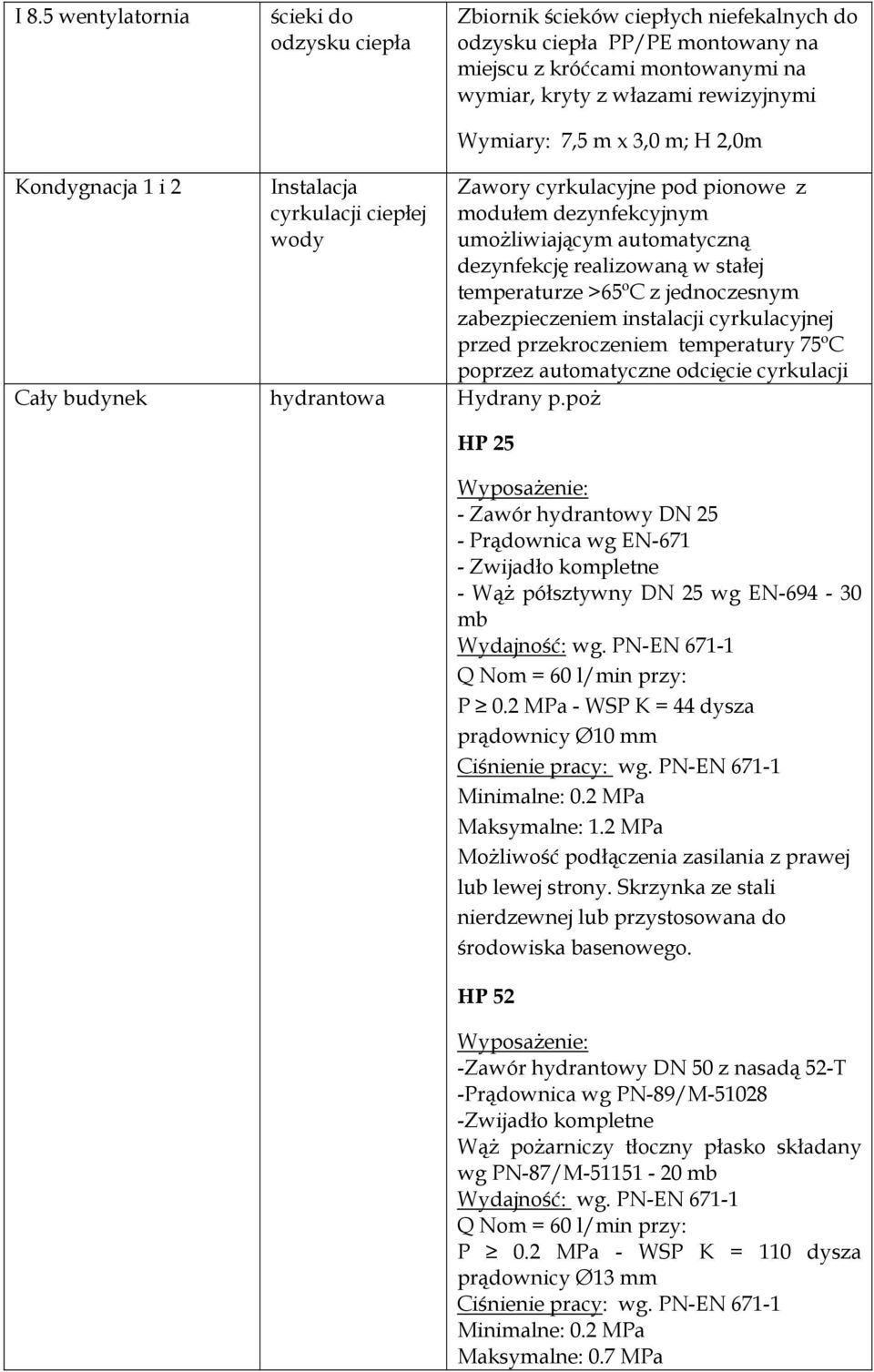 poż Zawory cyrkulacyjne pod pionowe z modułem dezynfekcyjnym umożliwiającym automatyczną dezynfekcję realizowaną w stałej temperaturze >65ºC z jednoczesnym zabezpieczeniem instalacji cyrkulacyjnej