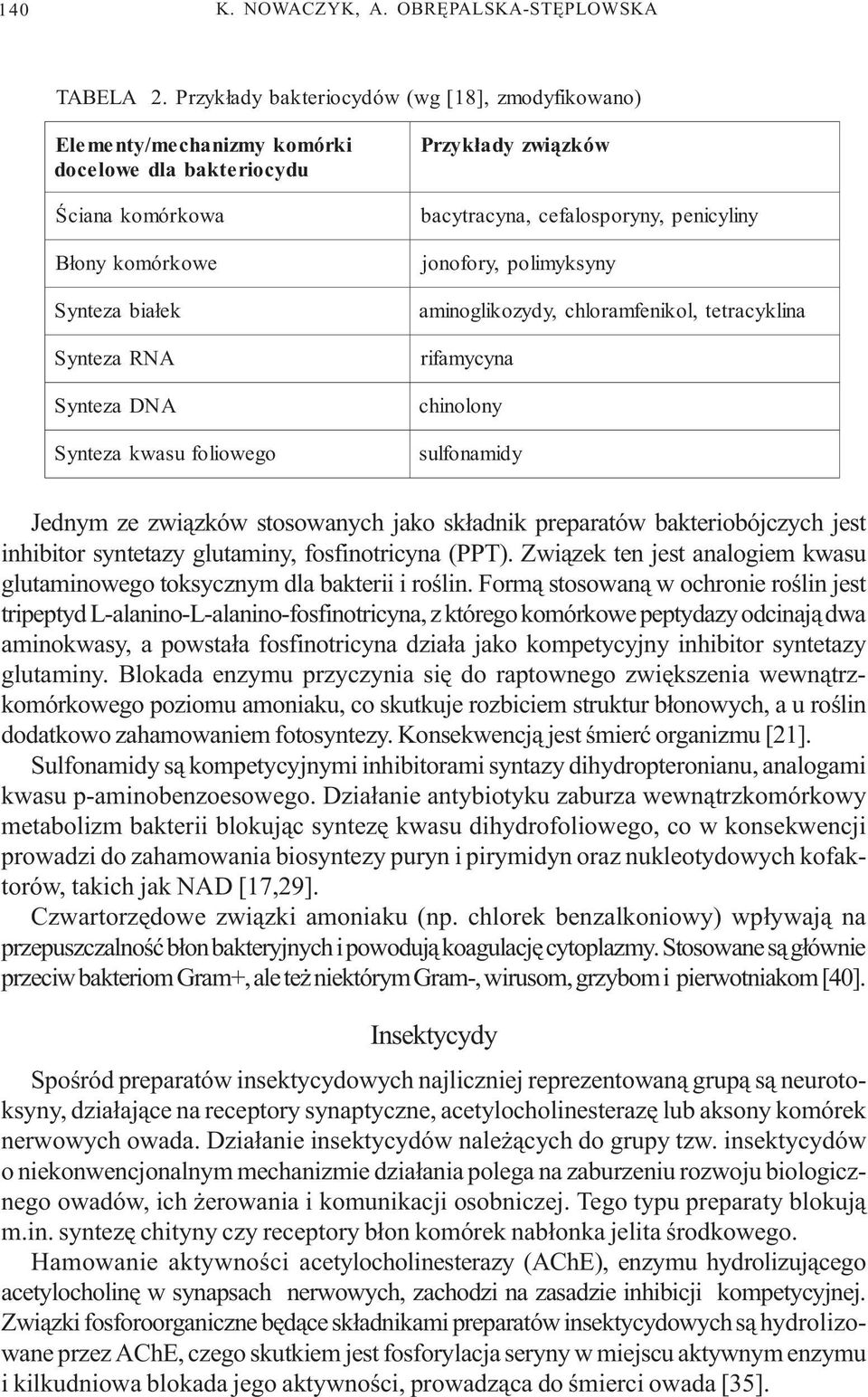 jonofory, polimyksyn y Synteza bia³e k Synteza RNA Synteza DNA Synteza kwasu foliowego aminoglikozydy, chloramfenikol, tetracyklin a rifamycyn a chinolon y sulfonamid y Jednym ze zwi¹zków stosowanych