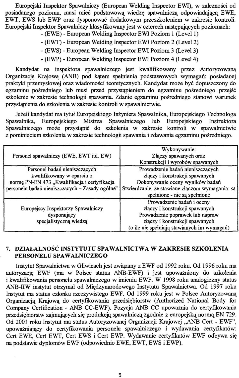 Europejski Inspektor Spawalniczy klasyfikowany jest w czterech następujących poziomach: - (EWE) - European Welding Inspector EWI Poziom 1 (Level 1) - (EWT) - European Welding Inspector EWI Poziom 2