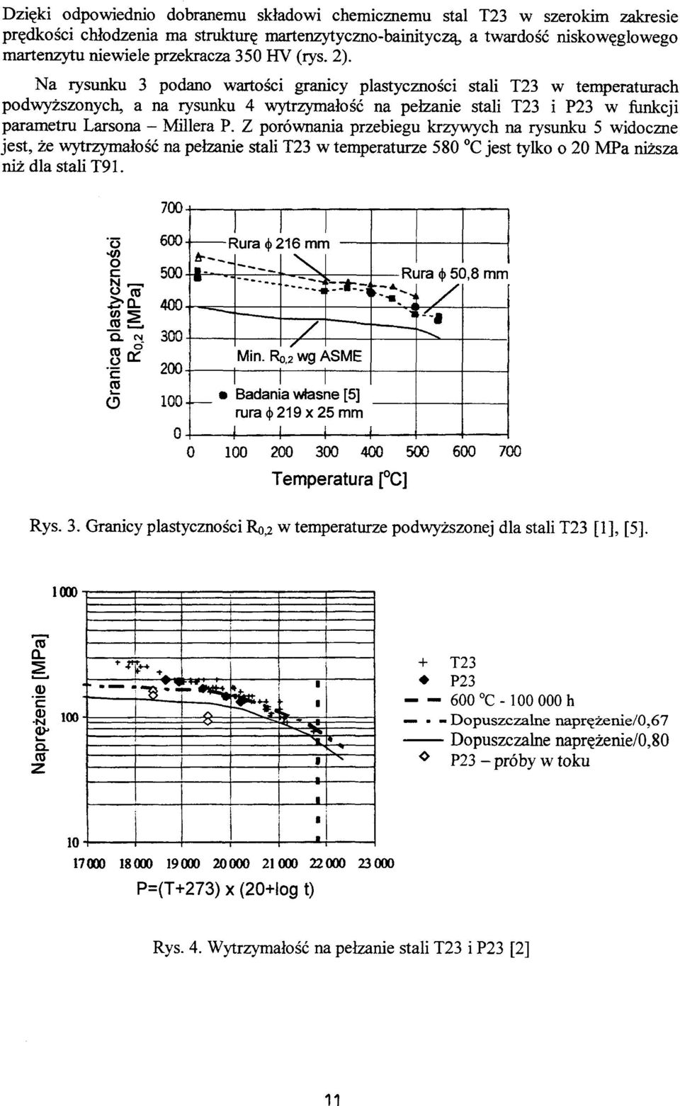 Na rysunku 3 podano wartości granicy plastyczności stali T23 w temperaturach podwyższonych, a na rysunku 4 wytrzymałość na pełzanie stali T23 i P23 w funkcji parametru Larsona - Millera P.