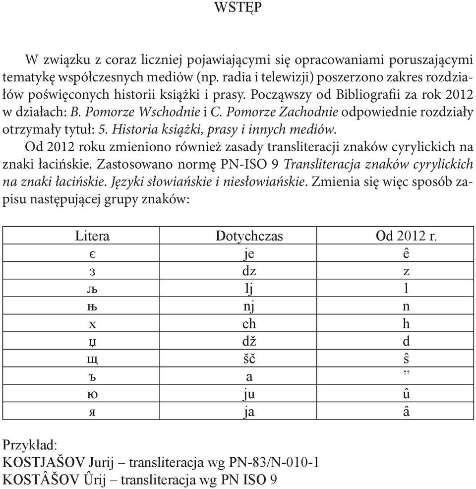 Od 2012 roku zmieniono również zasady transliteracji znaków cyrylickich na znaki łacińskie. Zastosowano normę PN-ISO 9 Transliteracja znaków cyrylickich na znaki łacińskie.