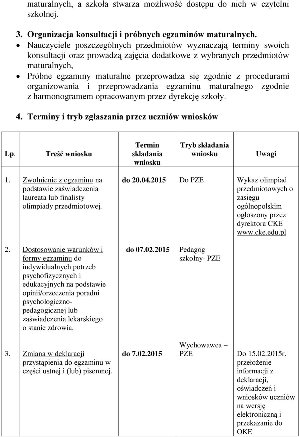 procedurami organizowania i przeprowadzania egzaminu maturalnego zgodnie z harmonogramem opracowanym przez dyrekcję szkoły. 4. Terminy i tryb zgłaszania przez uczniów wniosków Lp.