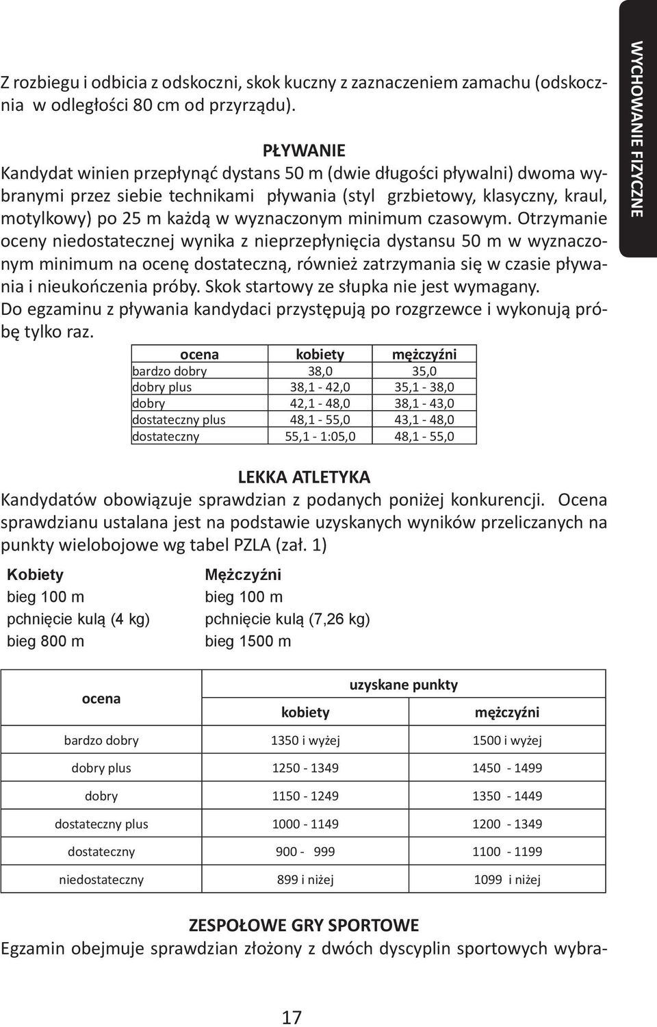 minimum czasowym. Otrzymanie oceny niedostatecznej wynika z nieprzepłynięcia dystansu 50 m w wyznaczonym minimum na ocenę dostateczną, również zatrzymania się w czasie pływania i nieukończenia próby.