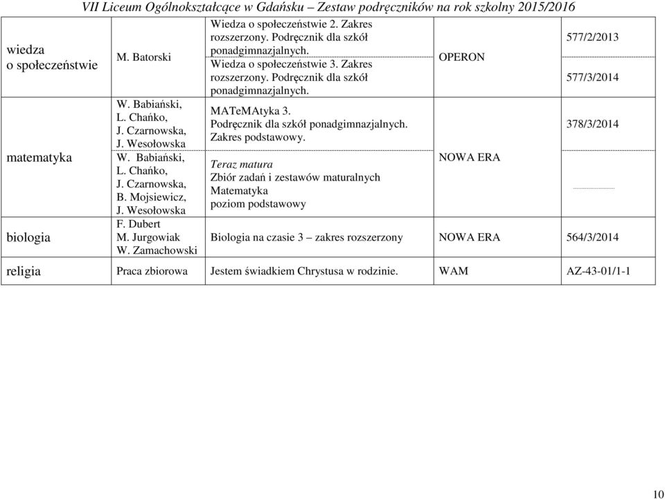 Wiedza o społeczeństwie 3. Zakres rozszerzony. MATeMAtyka 3. Zakres podstawowy.