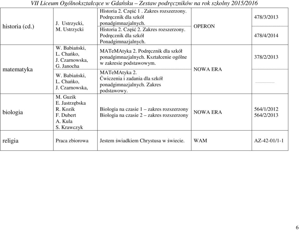 MATeMAtyka 2. Kształcenie ogólne w zakresie podstawowym. MATeMAtyka 2. Ćwiczenia i zadania dla szkół Zakres podstawowy.