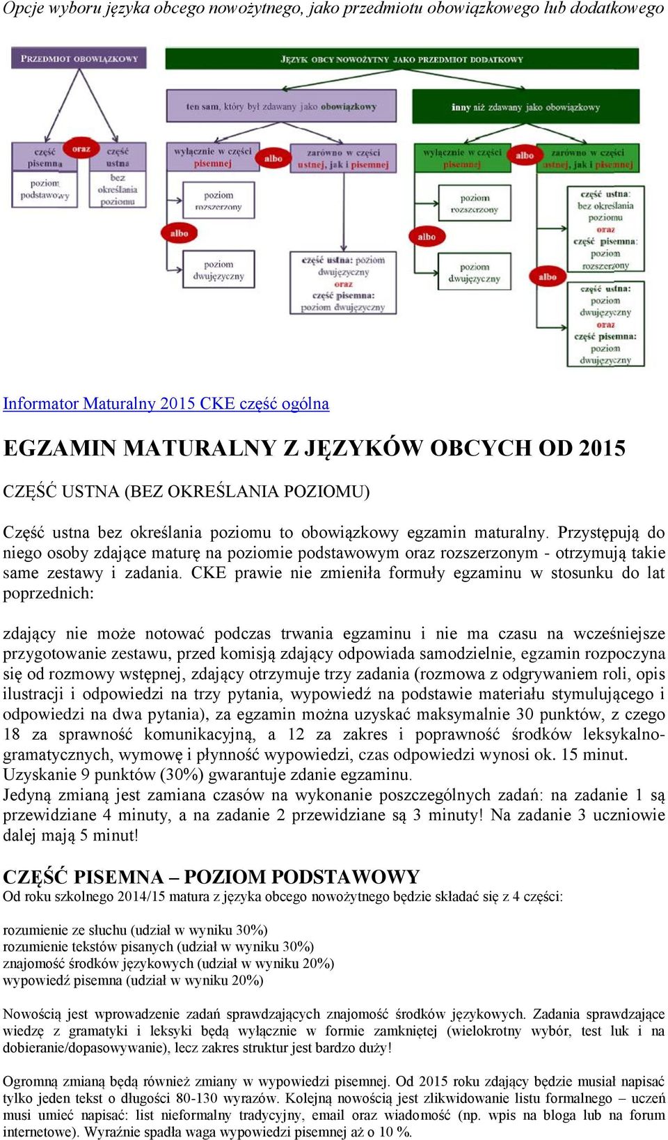 Przystępują do niego osoby zdające maturę na poziomie podstawowym oraz rozszerzonym - otrzymują takie same zestawy i zadania.