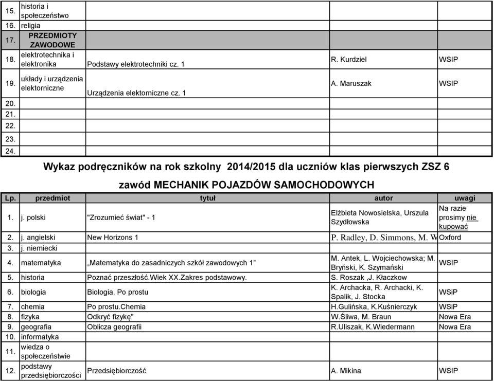 polski "Zrozumieć świat" - 1 zawód MECHANIK POJAZDÓW SAMOCHODOWYCH Elżbieta Nowosielska, Urszula Szydłowska Na razie prosimy nie kupować 2. j. angielski New Horizons 1 P. Radley, D. Simmons, M.