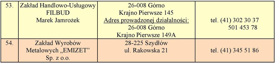 Pierwsze 145 26-008 Górno Krajno Pierwsze 149A tel.