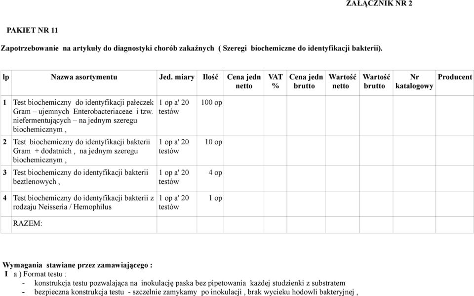 niefermentujących na jednym szeregu biochemicznym, 2 Test biochemiczny do identyfikacji bakterii Gram + dodatnich, na jednym szeregu biochemicznym, 3 Test biochemiczny do identyfikacji bakterii