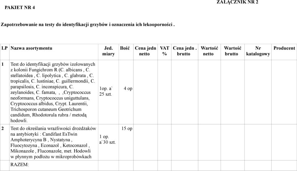 inconspicura, C. zeylanoides, C. famata,,,cryptococcus neoformans, Cryptococcus uniguttulans, Cryptococcus albidus, Crypt.