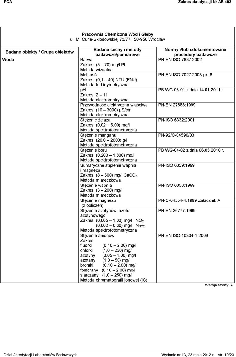 (10 3000) µs/cm Metoda elektrometryczna Stężenie żelaza (0,02 5,00) mg/l Metoda spektrofotometryczna Stężenie manganu (20,0 2000) g/l Metoda spektrofotometryczna Stężenie boru (0,200 1,800) mg/l