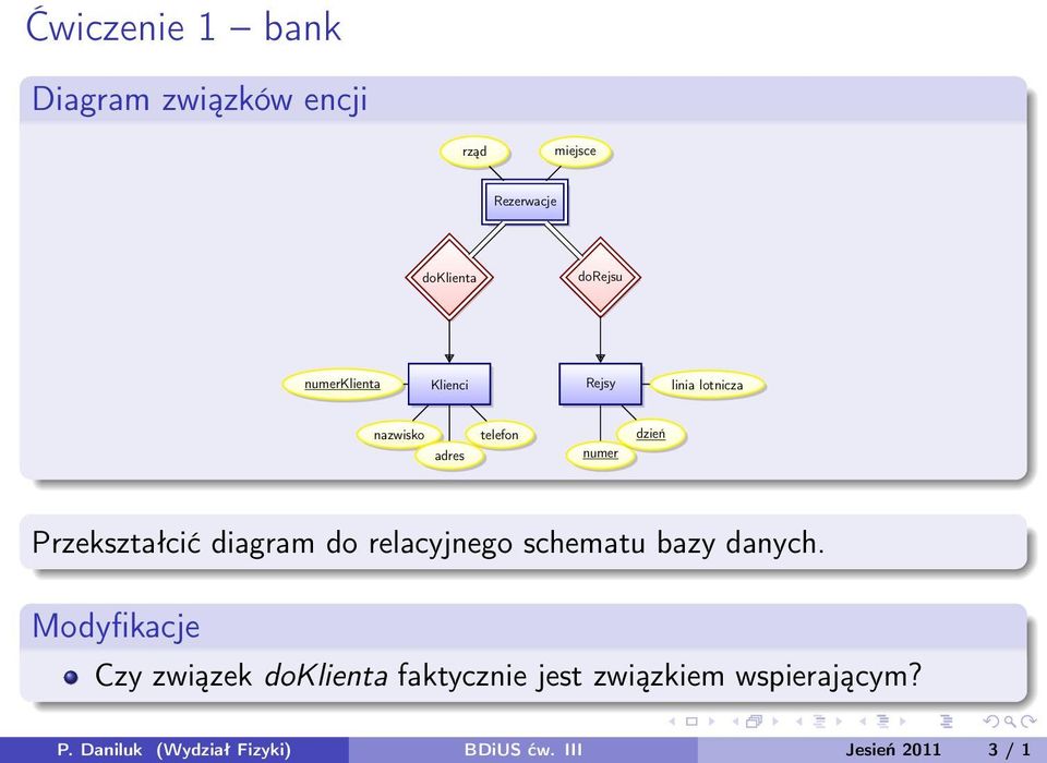 Przekształcić diagram do relacyjnego schematu bazy danych.