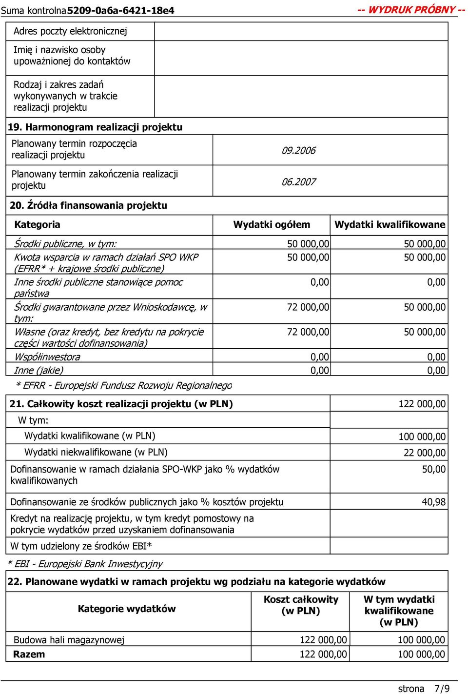 Źródła finansowania projektu Kategoria Wydatki ogółem Wydatki kwalifikowane Środki publiczne, w tym: 50 000,00 50 000,00 Kwota wsparcia w ramach działań SPO WKP 50 000,00 50 000,00 (EFRR* + krajowe