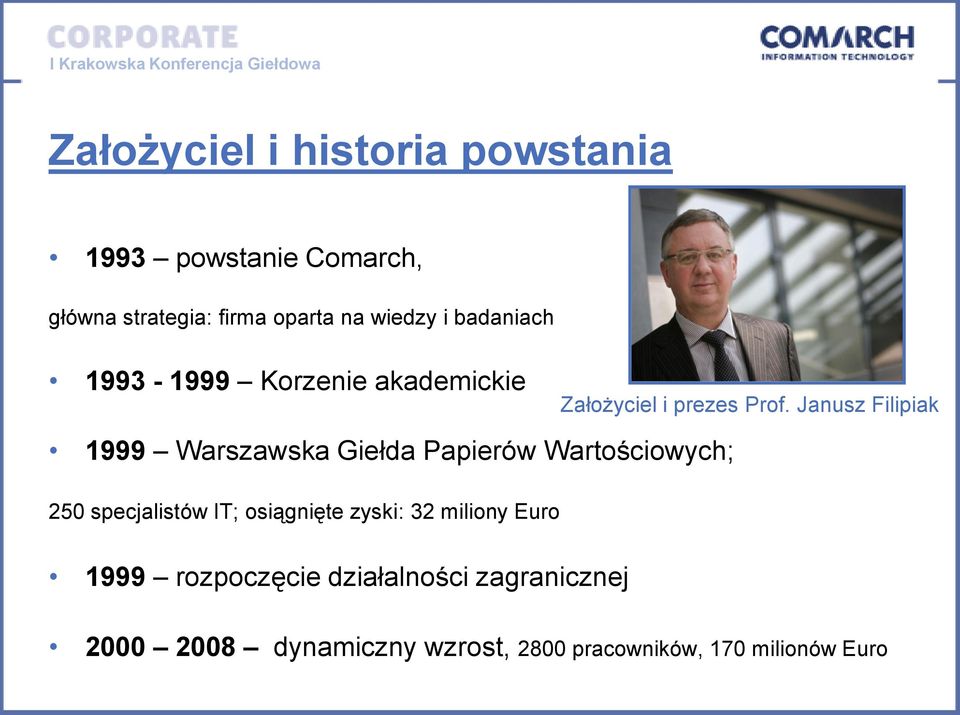 Janusz Filipiak 1999 Warszawska Giełda Papierów Wartościowych; 250 specjalistów IT; osiągnięte