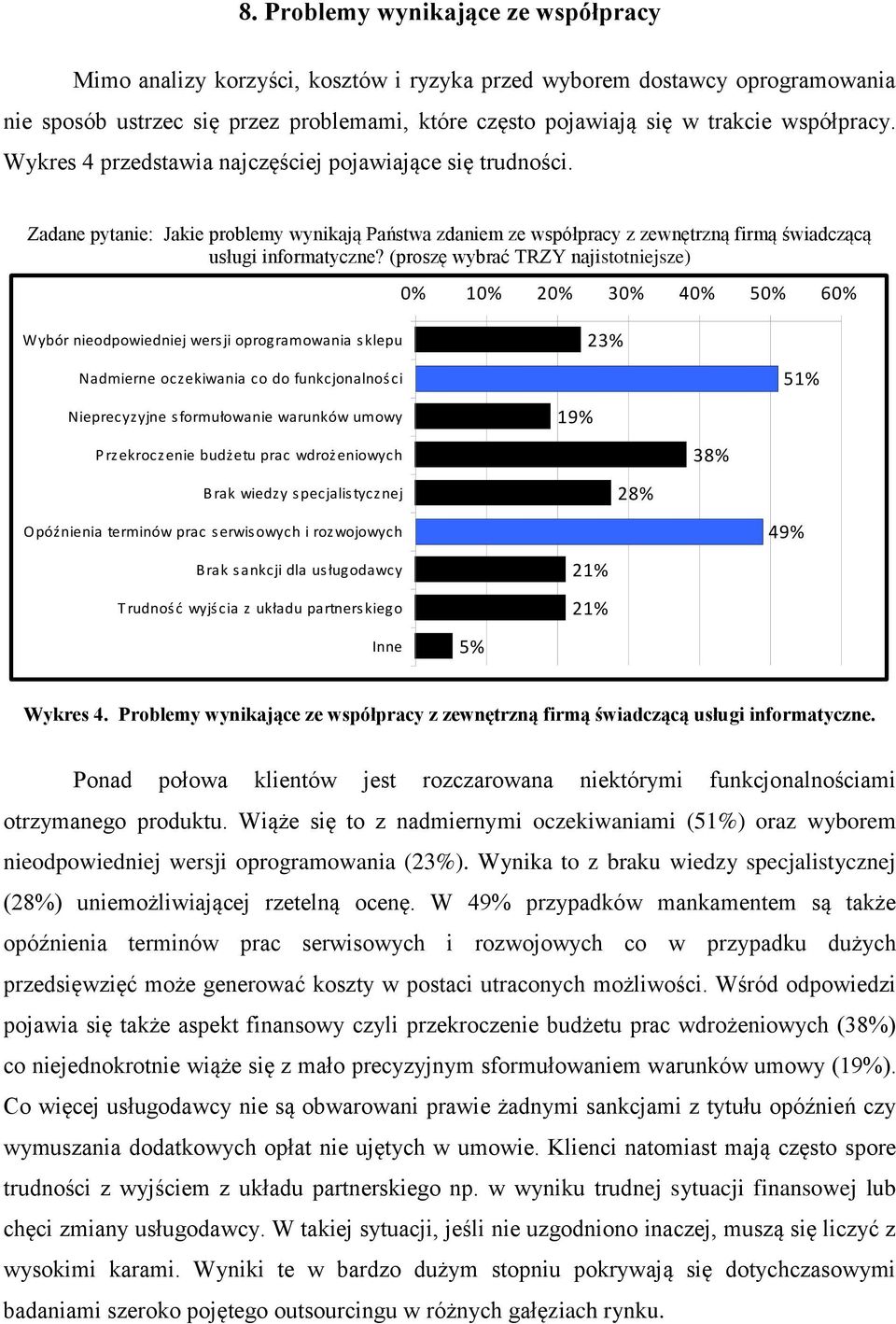 (proszę wybrać TRZY najistotniejsze) 0% 10% 20% 30% 40% 50% 60% Wybór nieodpowiedniej wersji oprogramowania sklepu 23% Nadmierne oczekiwania co do funkcjonalności 51% Nieprecyzyjne sformułowanie