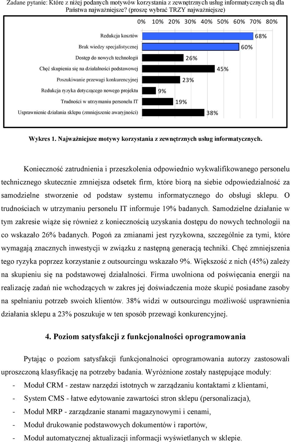 Poszukiwanie przewagi konkurencyjnej Redukcja ryzyka dotyczącego nowego projektu Trudności w utrzymaniu personelu IT Usprawnienie działania sklepu (zmniejszenie awaryjności) 1 26% 23% 38% 45% 60% 68%