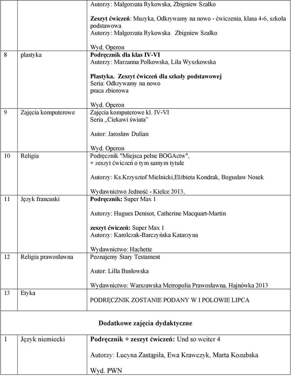 IV-VI Seria Ciekawi świata Autor: Jarosław Dulian 10 Religia Podręcznik "Miejsca pełne BOGActw", + zeszyt ćwiczeń o tym samym tytule Autorzy: Ks.