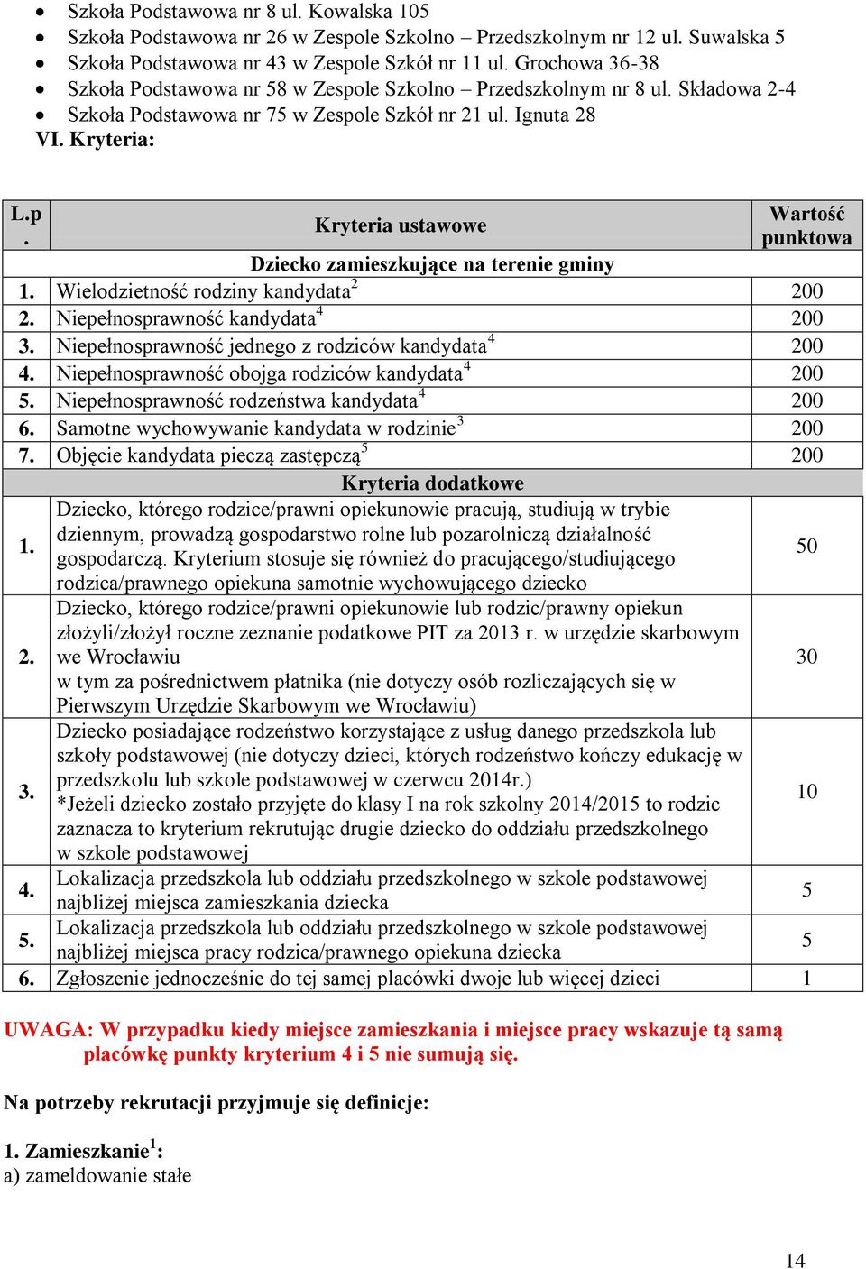 Wielodzietność rodziny kandydata 2 200 2. Niepełnosprawność kandydata 4 200 3. Niepełnosprawność jednego z rodziców kandydata 4 200 4. Niepełnosprawność obojga rodziców kandydata 4 200 5.