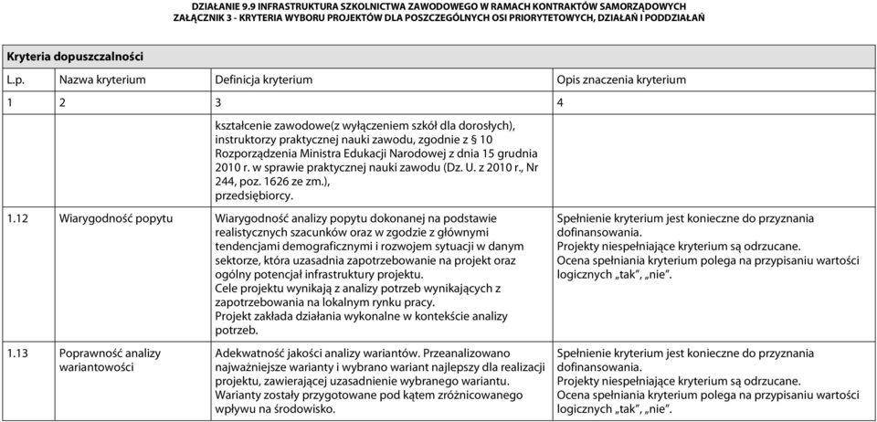 26 ze zm.), przedsiębiorcy. 1.