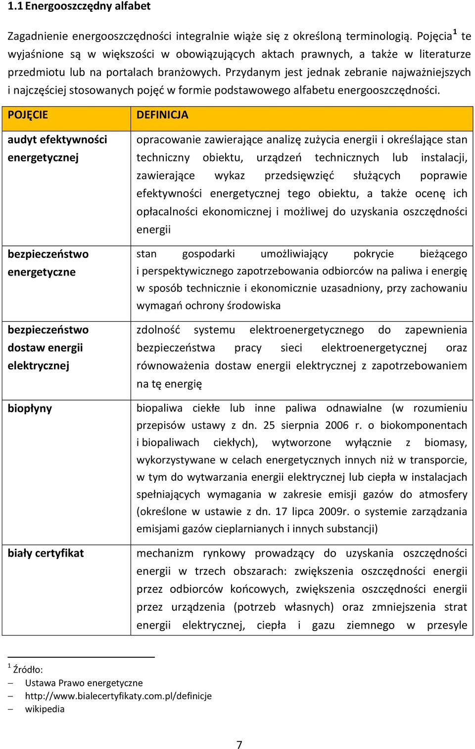 Przydanym jest jednak zebranie najważniejszych i najczęściej stosowanych pojęć w formie podstawowego alfabetu energooszczędności.