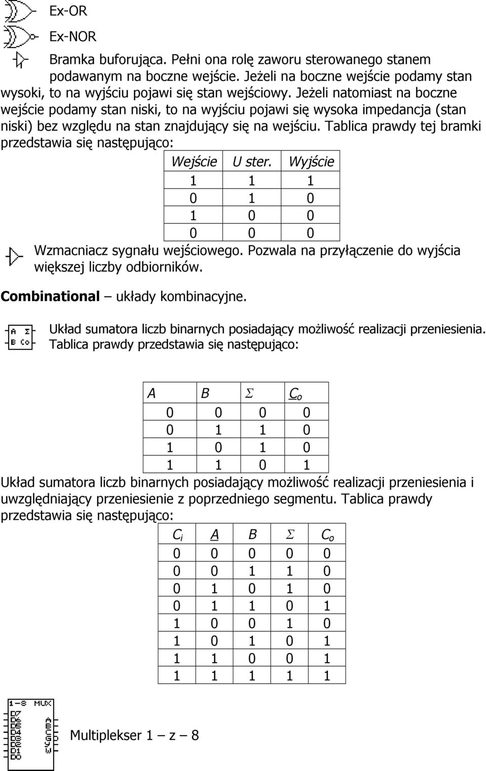 Tablica prawdy tej bramki przedstawia się następująco: Wejście U ster. Wyjście 1 1 1 0 1 0 1 0 0 0 0 0 Wzmacniacz sygnału wejściowego. Pozwala na przyłączenie do wyjścia większej liczby odbiorników.