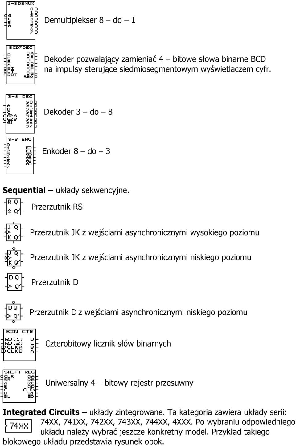 Przerzutnik RS Przerzutnik JK z wejściami asynchronicznymi wysokiego poziomu Przerzutnik JK z wejściami asynchronicznymi niskiego poziomu Przerzutnik D Przerzutnik D z wejściami