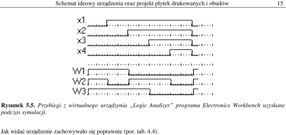 Rysunek 5.