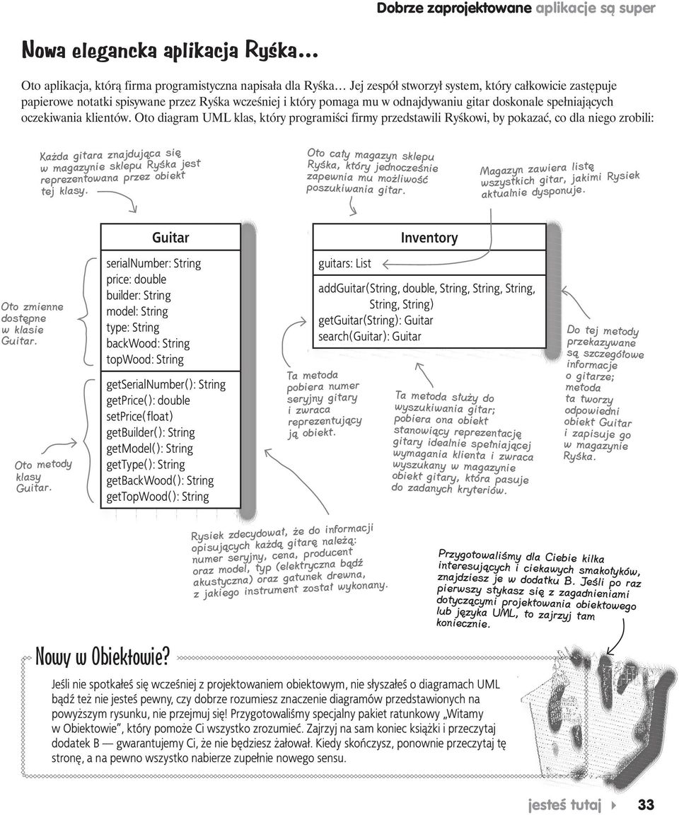 Oto diagram UML klas, który programiści firmy przedstawili Ryśkowi, by pokazać, co dla niego zrobili: Każda gitara znajdująca się w magazynie sklepu Ryśka jest reprezentowana przez obiekt tej klasy.