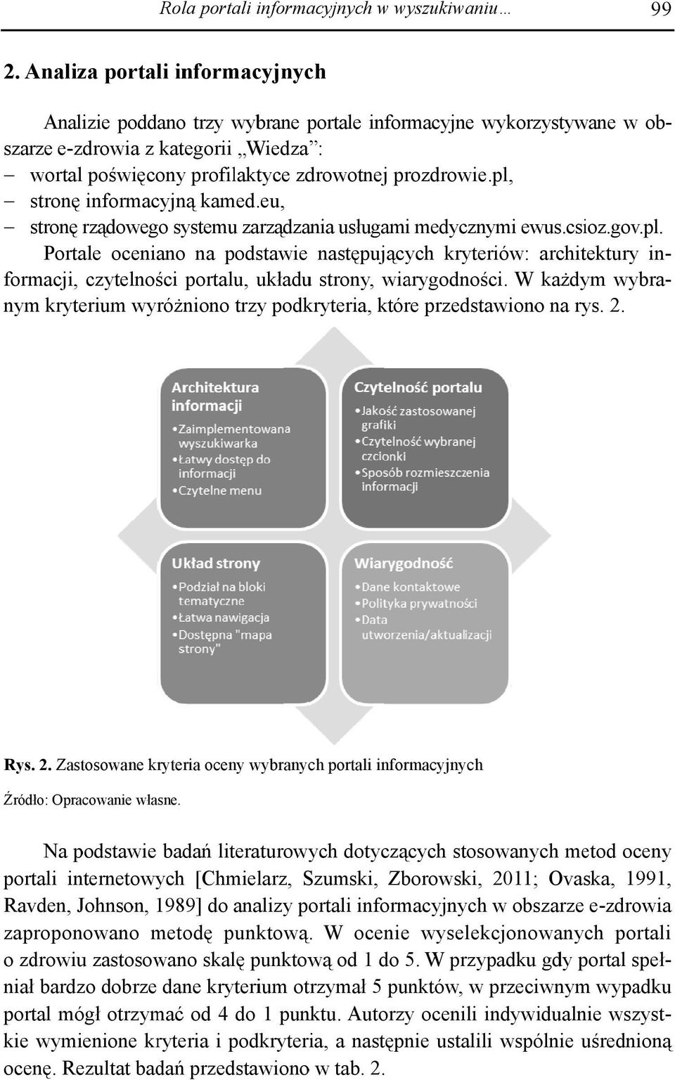 prozdrowie.pl, stro onę informacyjną kamed..eu, stro onę rządoweg go systemu zarządzania a usługami medycznymi ewus.csioz. gov.pl.. Portale oceniano na pods stawie następujących kryteriów: architektury in- formacji, czytelności portalu, układu strony, wiarygodności.