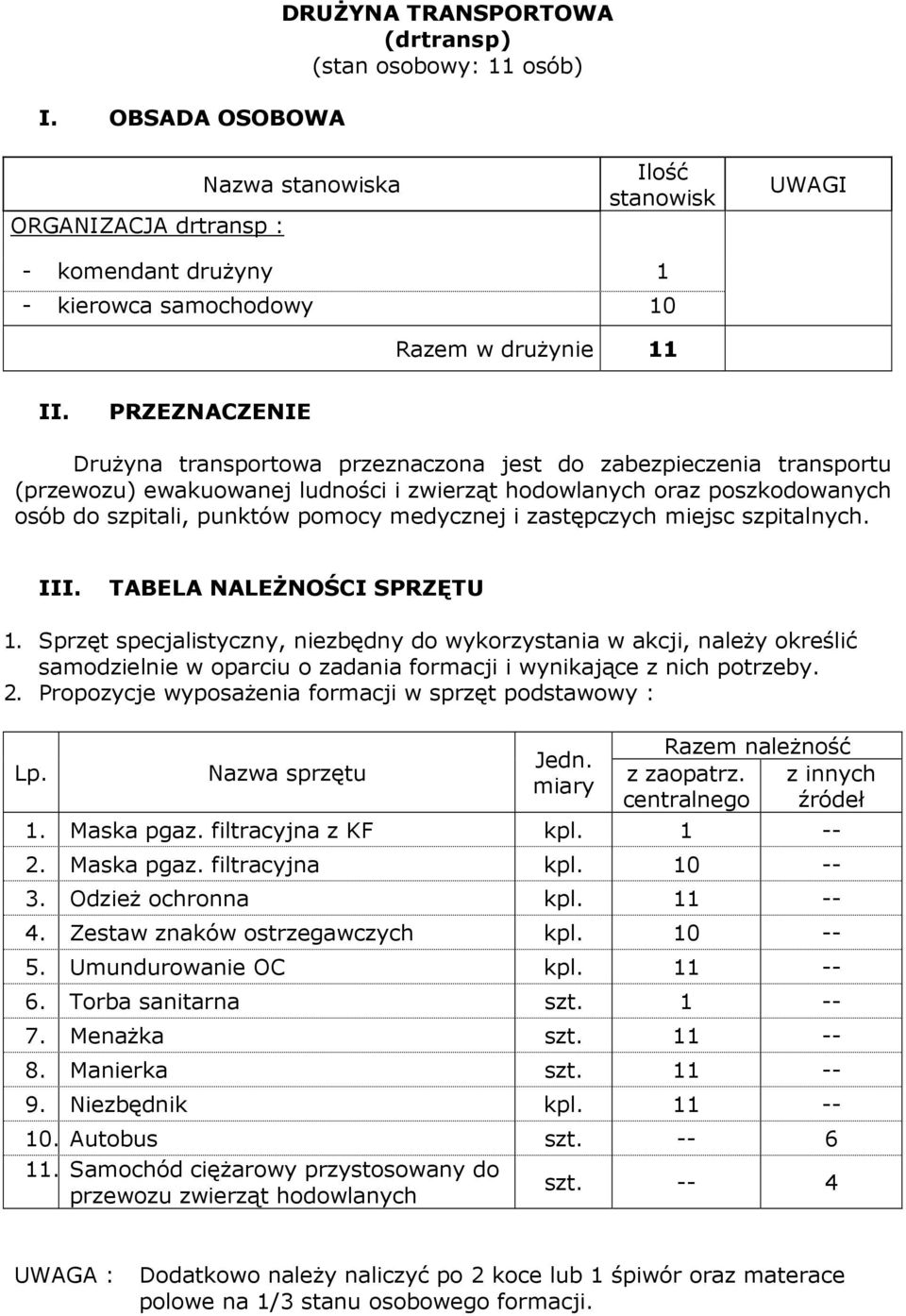 PRZEZNACZENIE Drużyna transportowa przeznaczona jest do zabezpieczenia transportu (przewozu) ewakuowanej ludności i zwierząt hodowlanych oraz poszkodowanych osób do szpitali, punktów pomocy medycznej