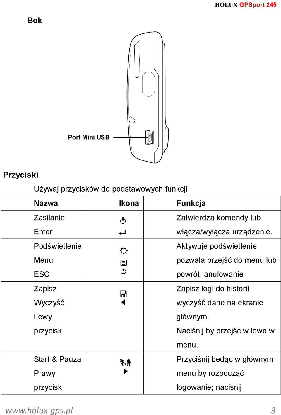 Podświetlenie Menu ESC Aktywuje podświetlenie, pozwala przejść do menu lub powrót, anulowanie Zapisz Wyczyść Lewy