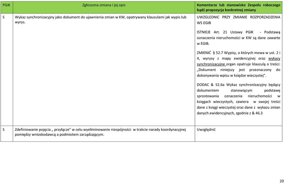 2 i 4, wyrysy z mapy ewidencyjnej oraz wykazy synchronizacyjne organ opatruje klauzulą o treści: Dokument niniejszy jest przeznaczony do dokonywania wpisu w księdze wieczystej. DODAC & 52.