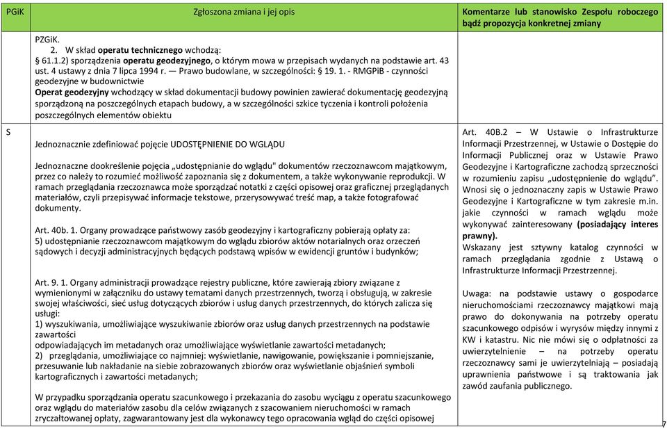 . 1. - RMGPiB - czynności geodezyjne w budownictwie Operat geodezyjny wchodzący w skład dokumentacji budowy powinien zawierać dokumentację geodezyjną sporządzoną na poszczególnych etapach budowy, a w