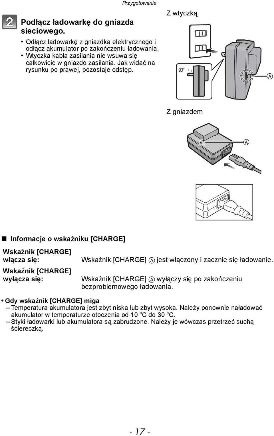 Z wtyczką 90 Z gniazdem Informacje o wskaźniku [CHARGE] Wskaźnik [CHARGE] włącza się: Wskaźnik [CHARGE] wyłącza się: Wskaźnik [CHARGE] A jest włączony i zacznie się ładowanie.