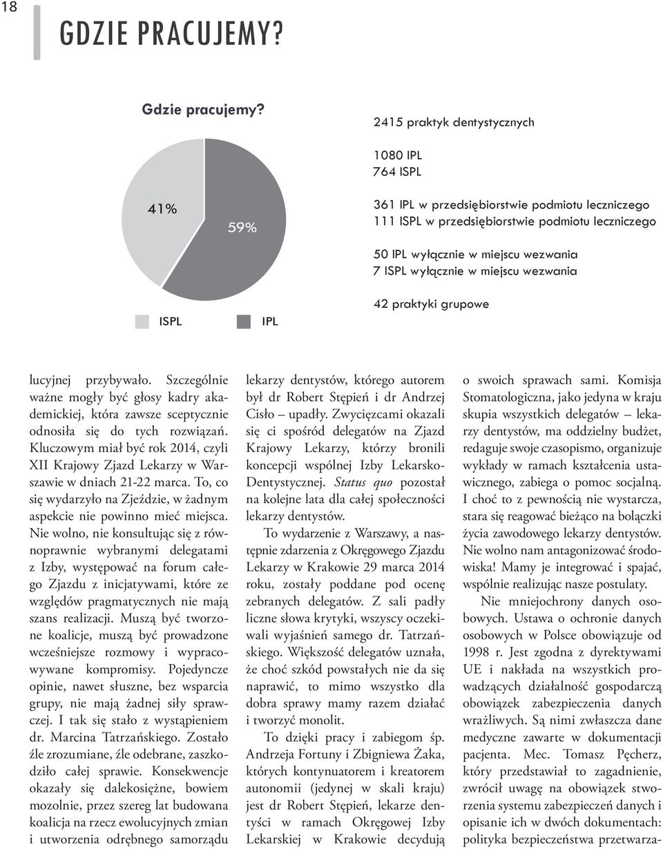 ISPL wyłącznie w miejscu wezwania ISPL IPL ISPL IPL 42 praktyki grupowe lucyjnej przybywało.