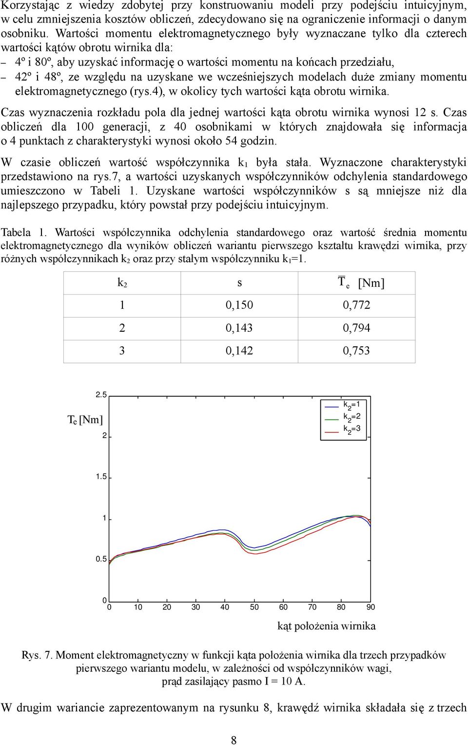 względu na uzyskane we wcześniejszych modelach duże zmiany momentu elektromagnetycznego (rys.4), w okolicy tych wartości kąta obrotu wirnika.