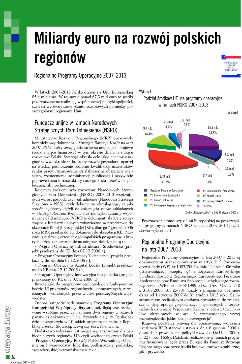 Wykres 1 [w euro] integracja Europy Fundusze unijne w ramach Narodowych Strategicznych Ram Odniesienia (NSRO) Ministerstwo Rozwoju Regionalnego (MRR) opracowa o kompleksowy dokument Strategi Rozwoju