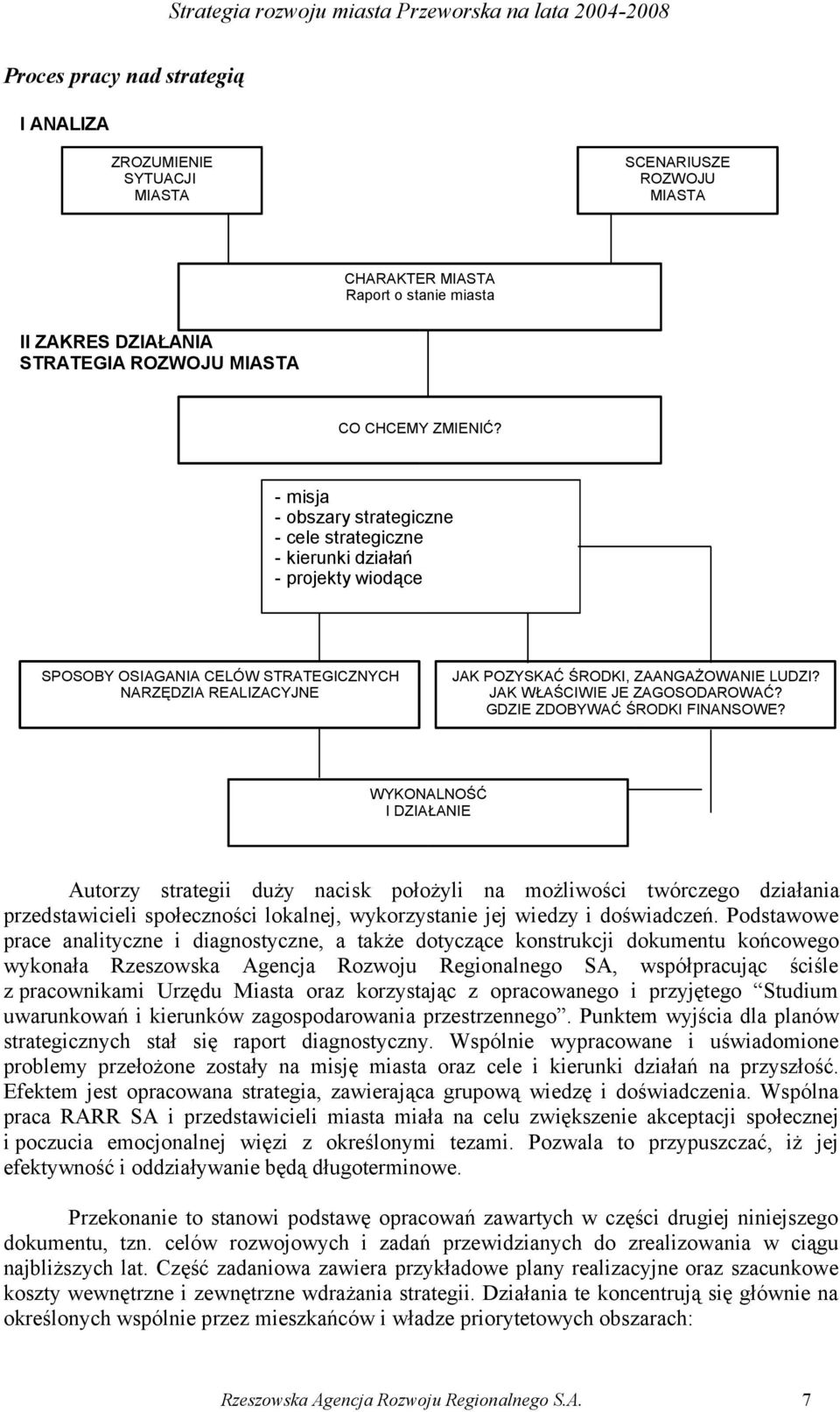 JAK WŁAŚCIWIE JE ZAGOSODAROWAĆ? GDZIE ZDOBYWAĆ ŚRODKI FINANSOWE?