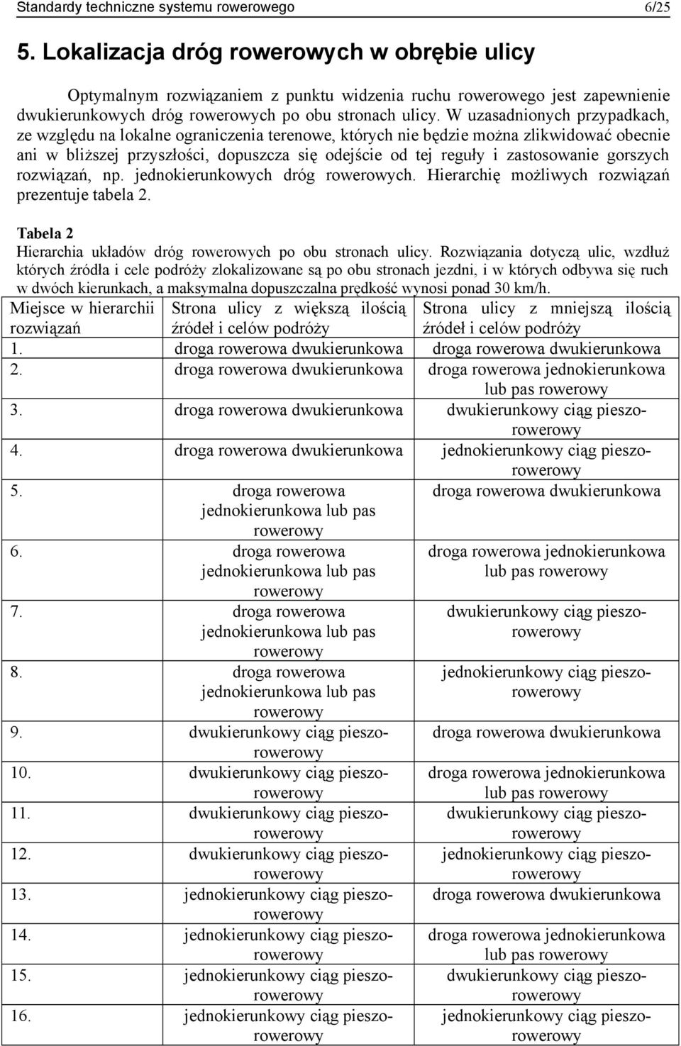 gorszych rozwiązań, np. jednokierunkowych dróg ch. Hierarchię możliwych rozwiązań prezentuje tabela 2. Tabela 2 Hierarchia układów dróg ch po obu stronach ulicy.