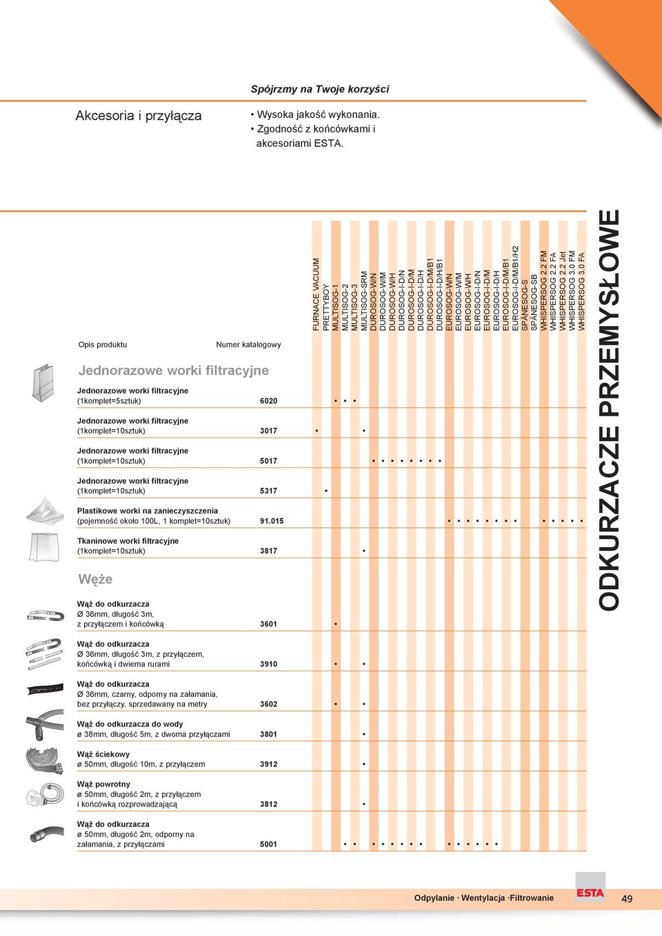 (1komplet=10sztuk) 17 Jednorazowe worki filtracyjne (1komplet=10sztuk) 5317 FURNACE VACUUM PRETTYBOY MULTISOG-1 MULTISOG-2 MULTISOG-3 MULTISOG-SRM DUROSOG-W/N DUROSOG-W/M DUROSOG-W/H DUROSOG-I-D/N