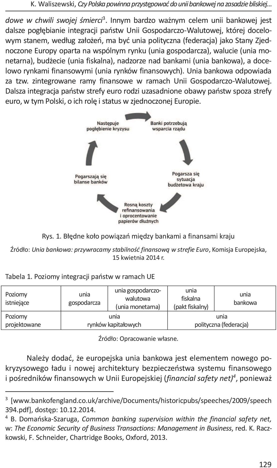 Zjednoczone Europy oparta na wspólnym rynku (unia gospodarcza), walucie (unia monetarna), budżecie (unia fiskalna), nadzorze nad bankami (unia bankowa), a docelowo rynkami finansowymi (unia rynków