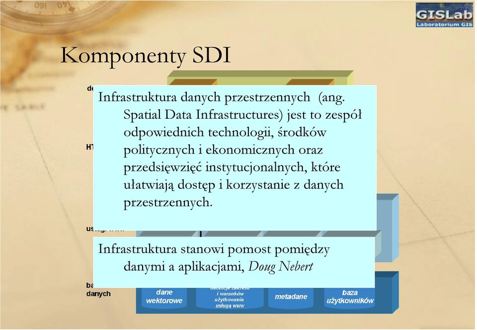 politycznych i ekonomicznych oraz przedsięwzięć instytucjonalnych, które ułatwiają