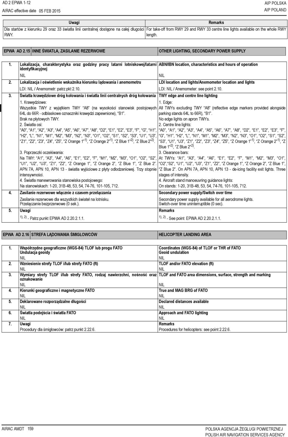 Lokalizacja, charakterystyka oraz godziny pracy latarni lotniskowej/latarni ABN/IBN location, characteristics and hours of operation identyfikacyjnej 2.