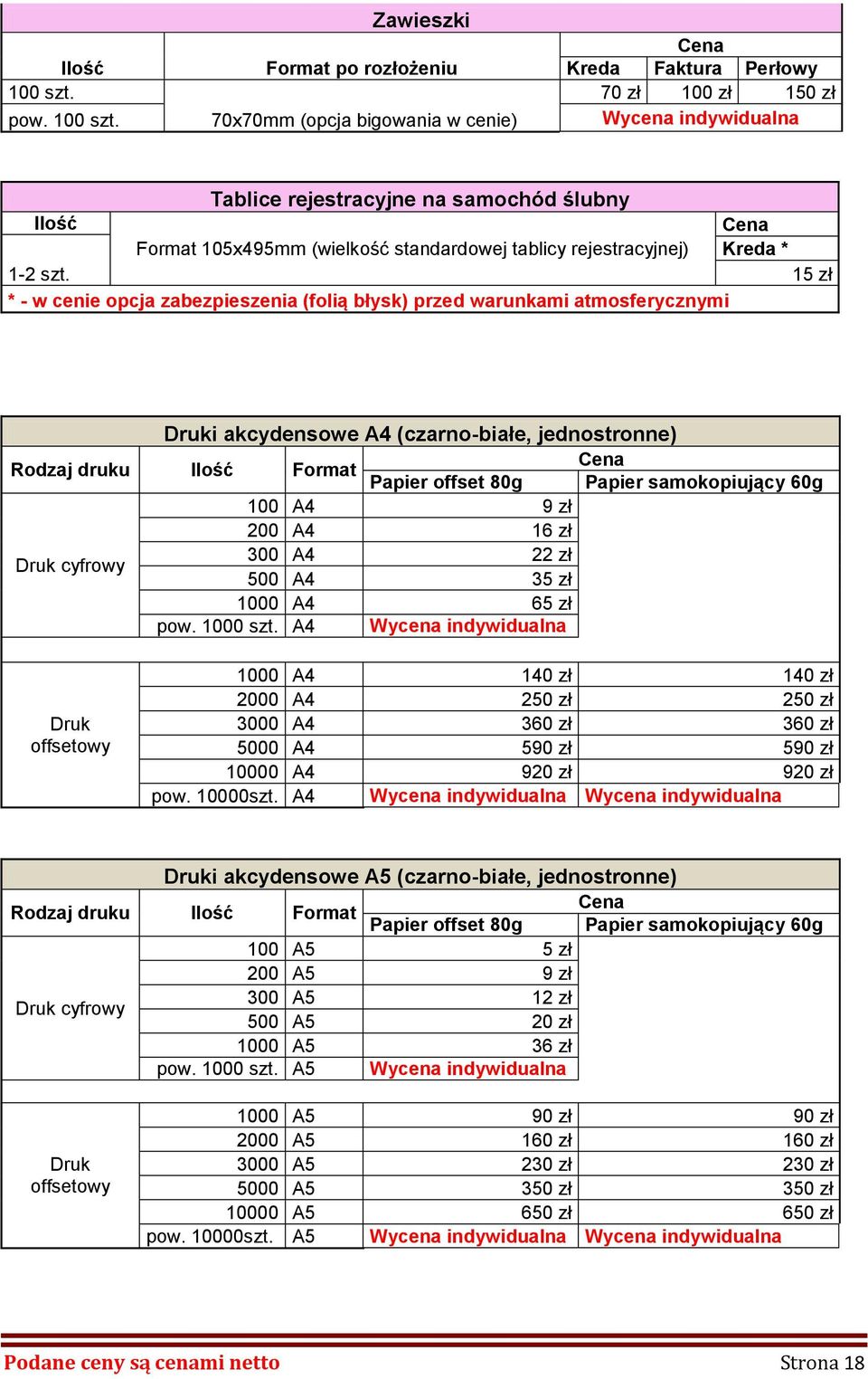 Zawieszki Format po rozłożeniu 70x70mm (opcja bigowania w cenie) Kreda Faktura Perłowy 70 zł 100 zł 150 zł Tablice rejestracyjne na samochód ślubny Ilość Format 105x495mm (wielkość standardowej