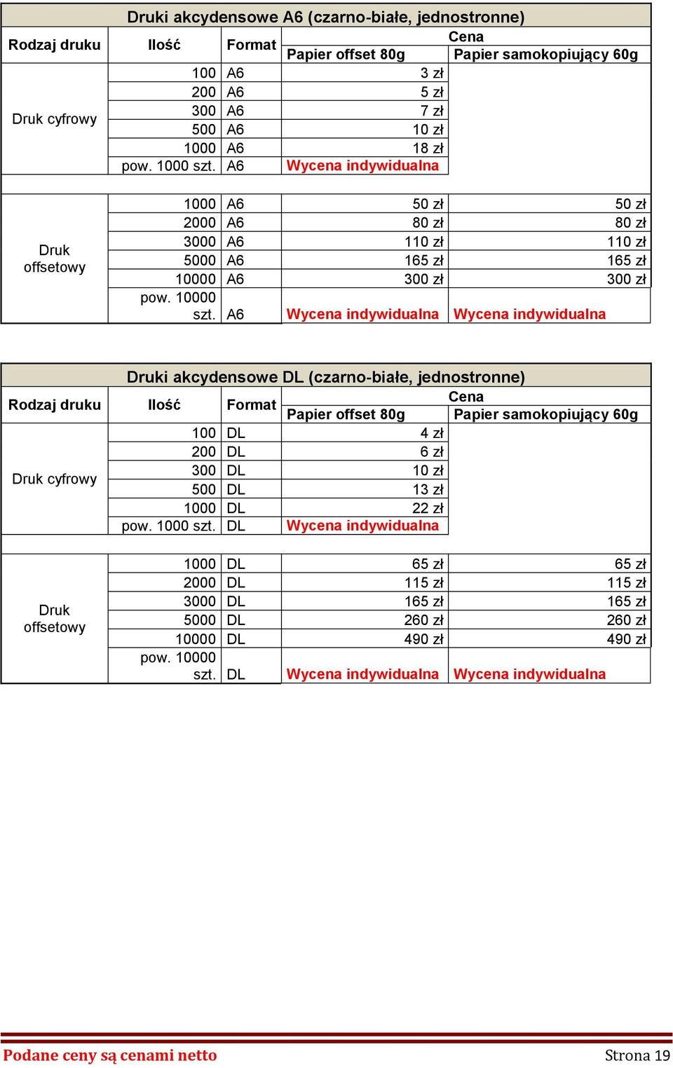 A6 Druki akcydensowe DL (czarno-białe, jednostronne) Rodzaj druku Ilość Format Papier offset 80g Papier samokopiujący 60g 100 DL 4 zł 200 DL 6 zł Druk cyfrowy 300 DL 10 zł 500 DL 13 zł