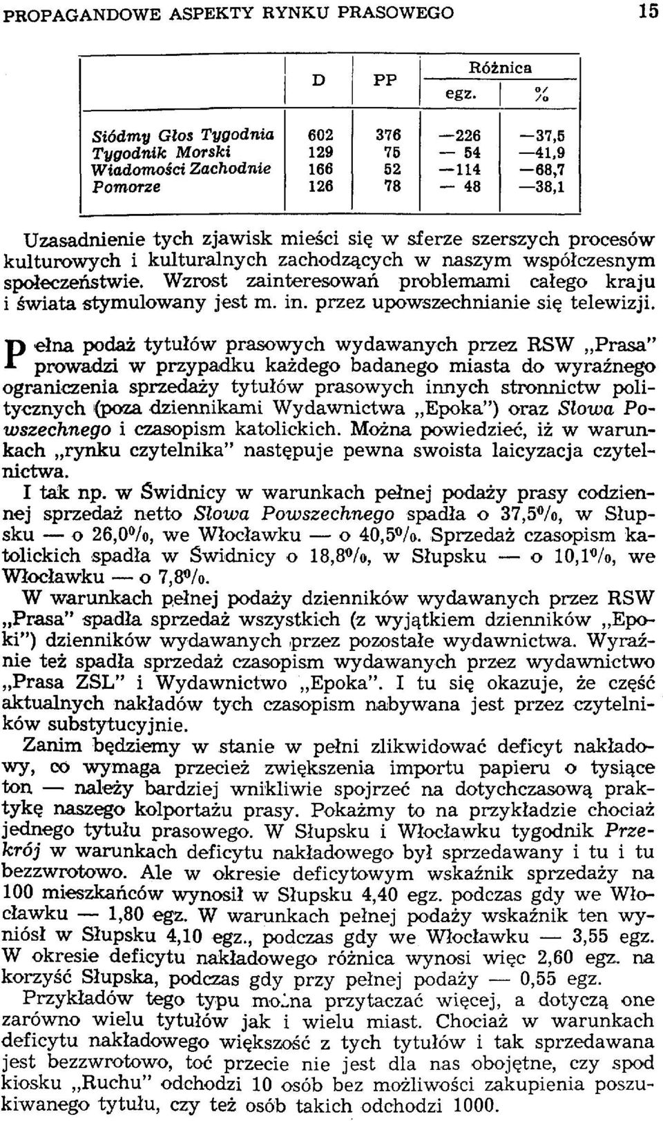 procesów kulturowych i kulturalnych zachodzących w naszym współczesnym społeczeństwie. Wzrost zainteresowań problemami całego kraju i świata stymulowany jest m. in.